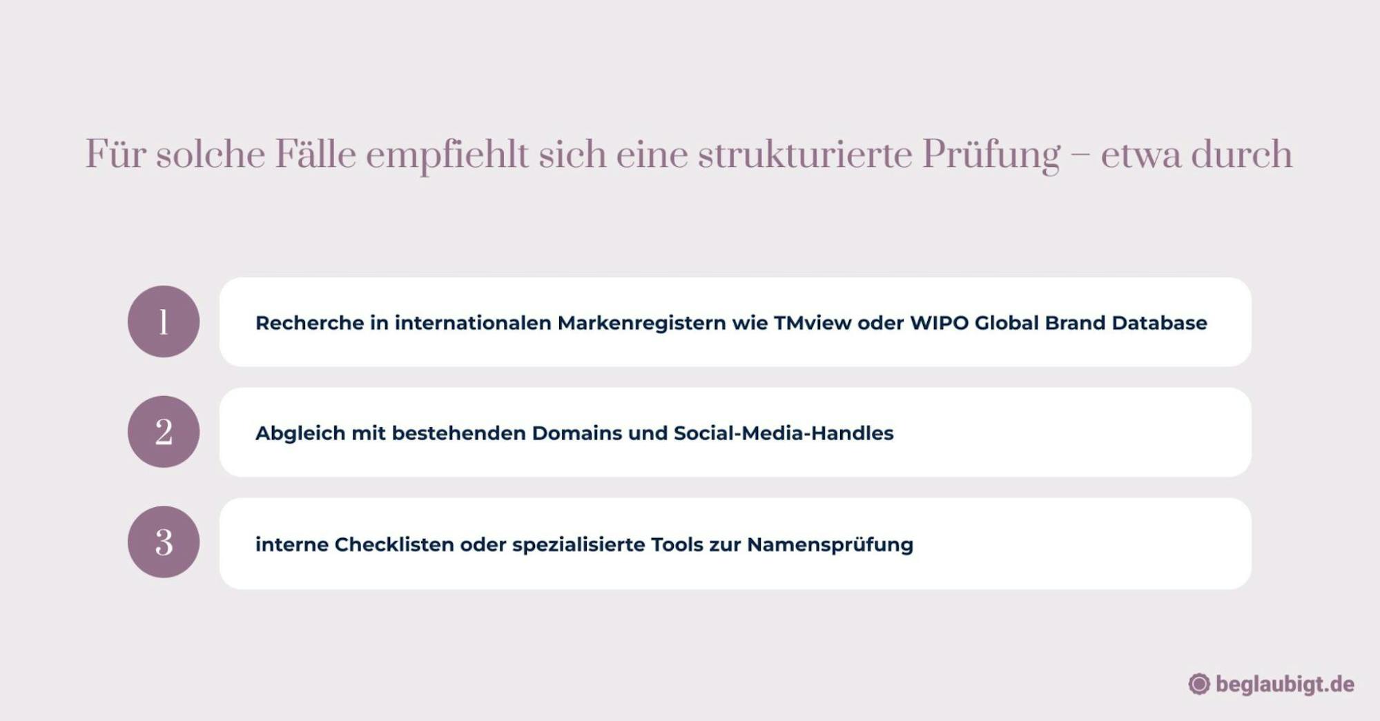 Unternehmensname prüfen