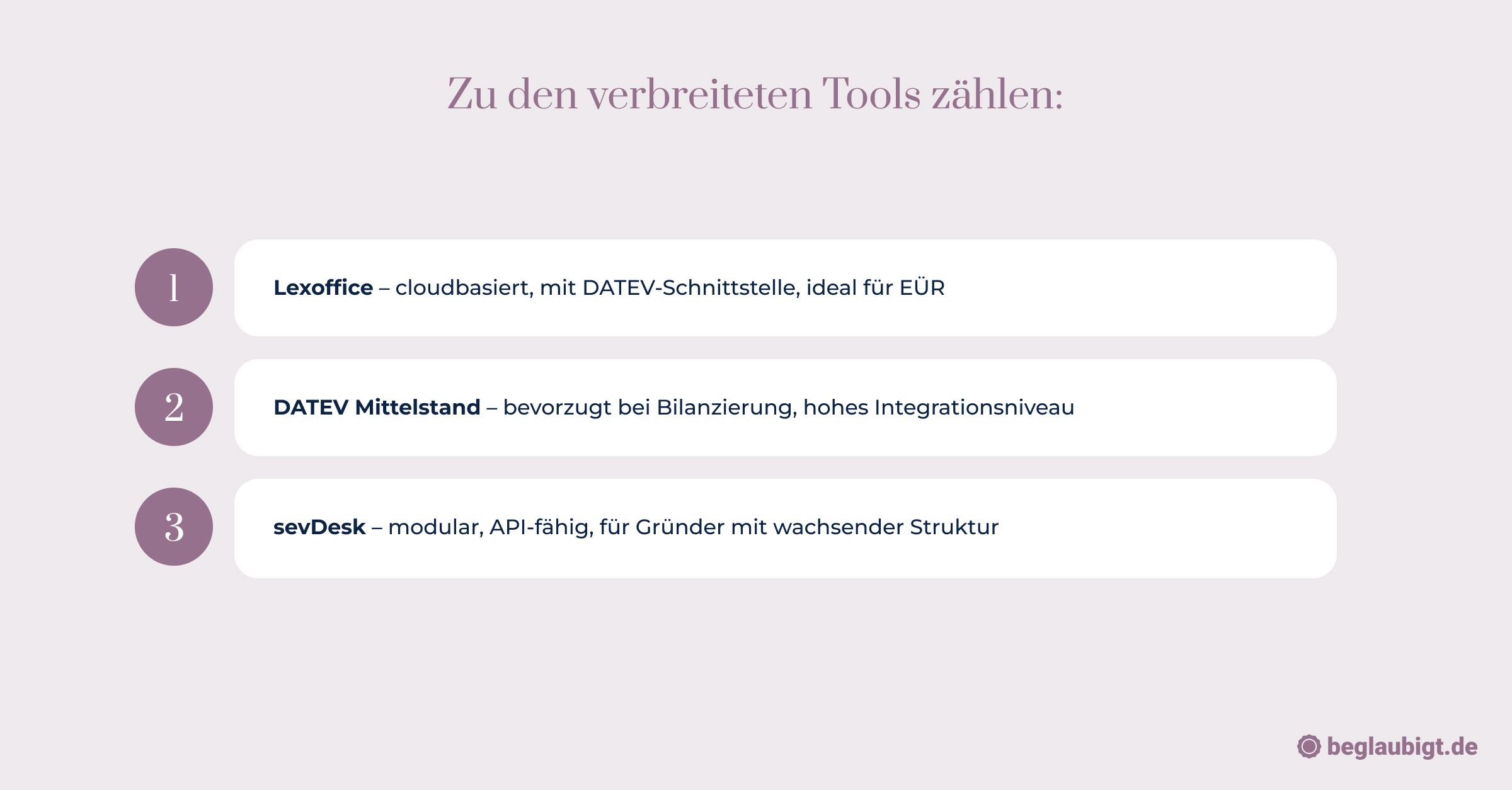 Unternehmensgründung Checkliste