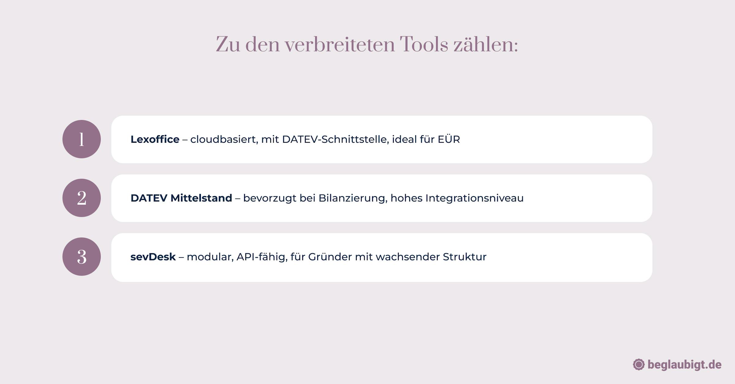 Unternehmensgründung Checkliste