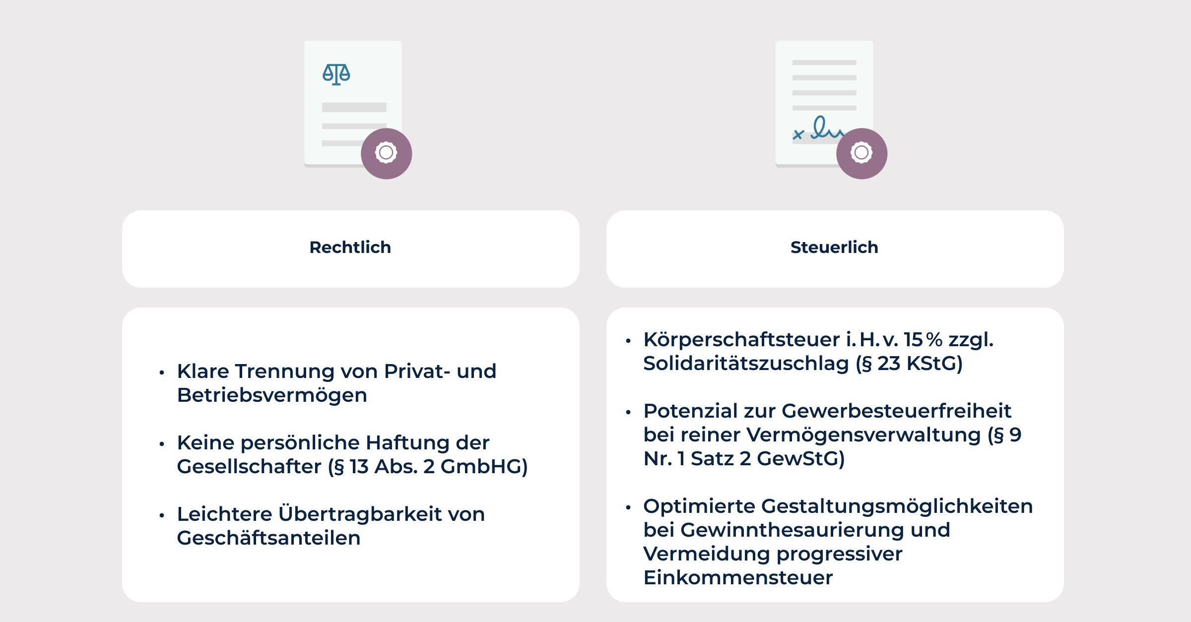 Immobilien GmbH gründen