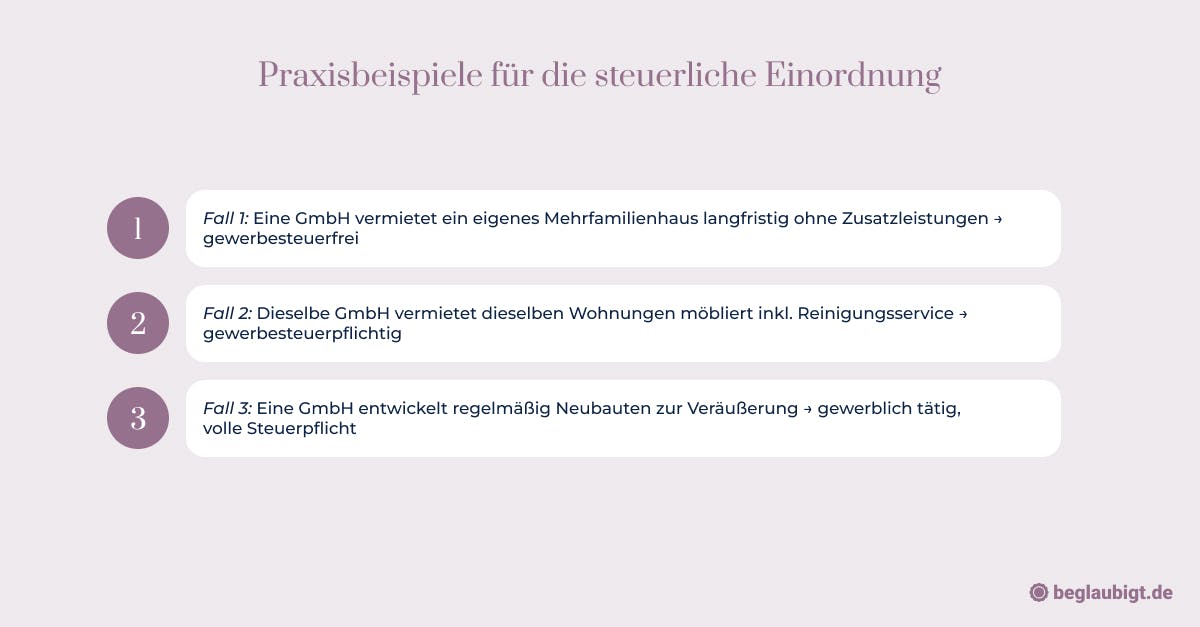 Immobilien GmbH gründen