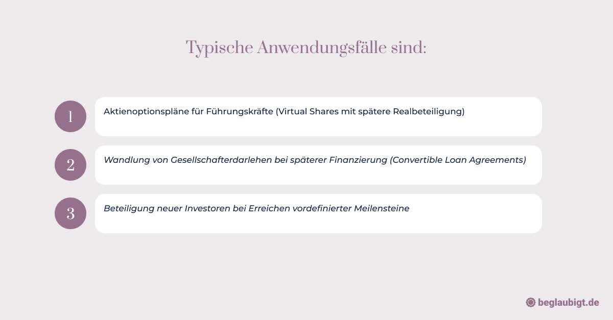Kapitalerhöhung GmbH