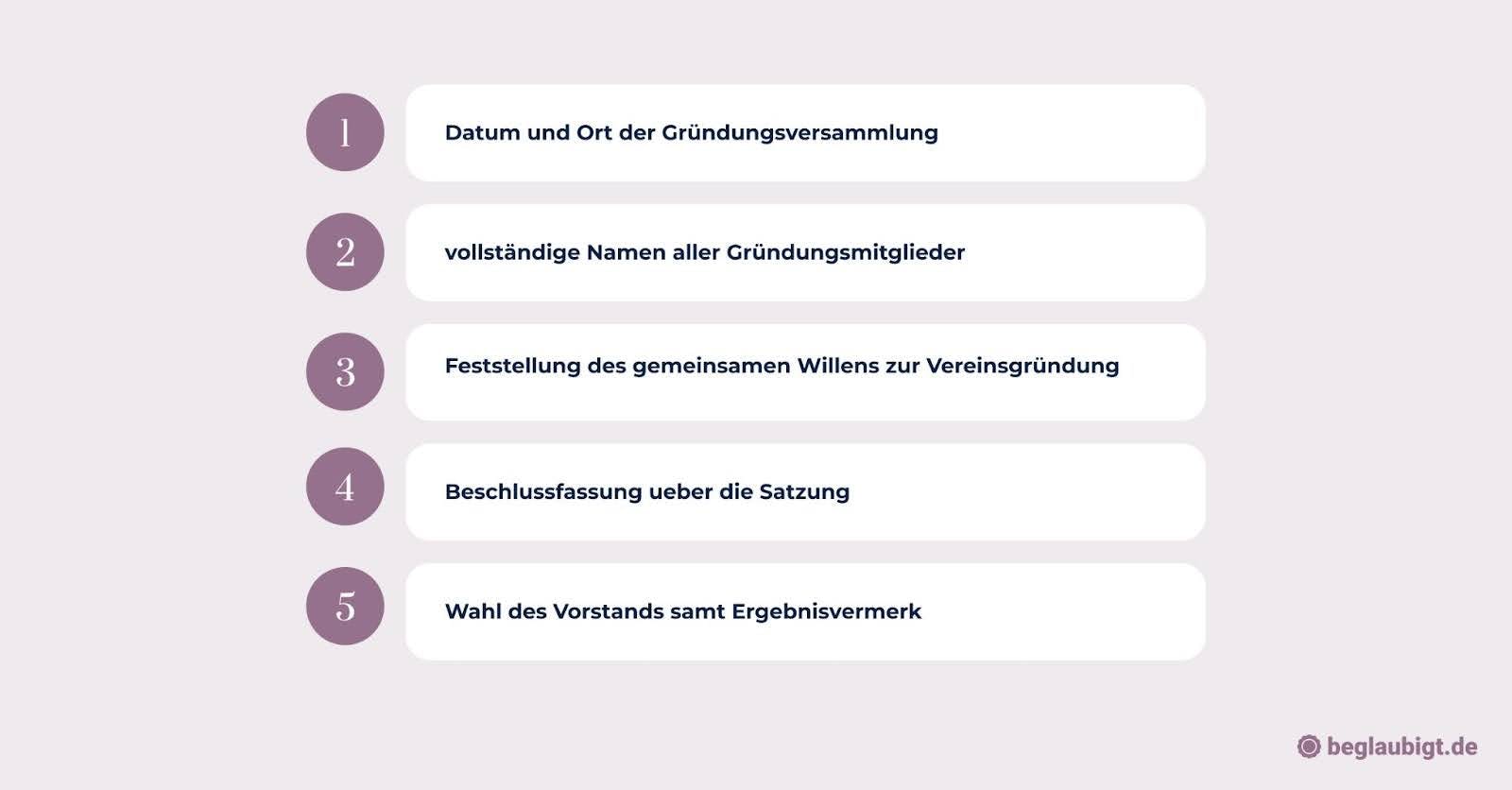 Vereine online gründen