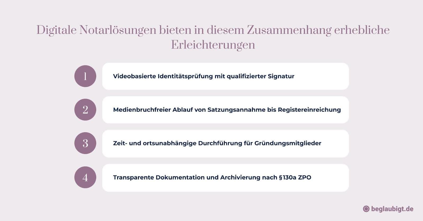 Vereine online gründen