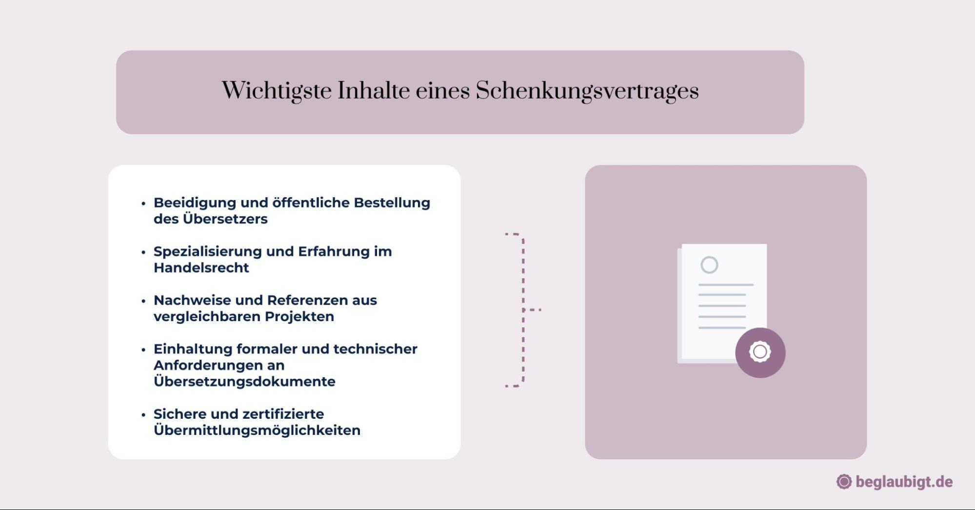 Register Übersetzung