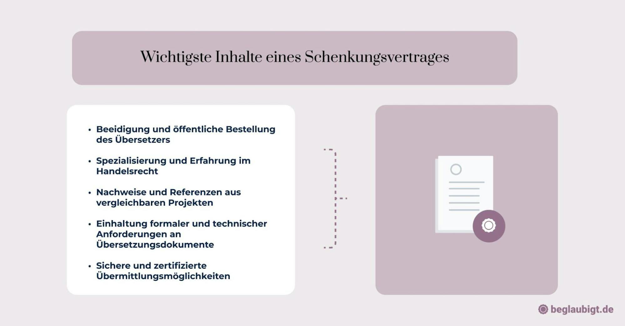 Register Übersetzung