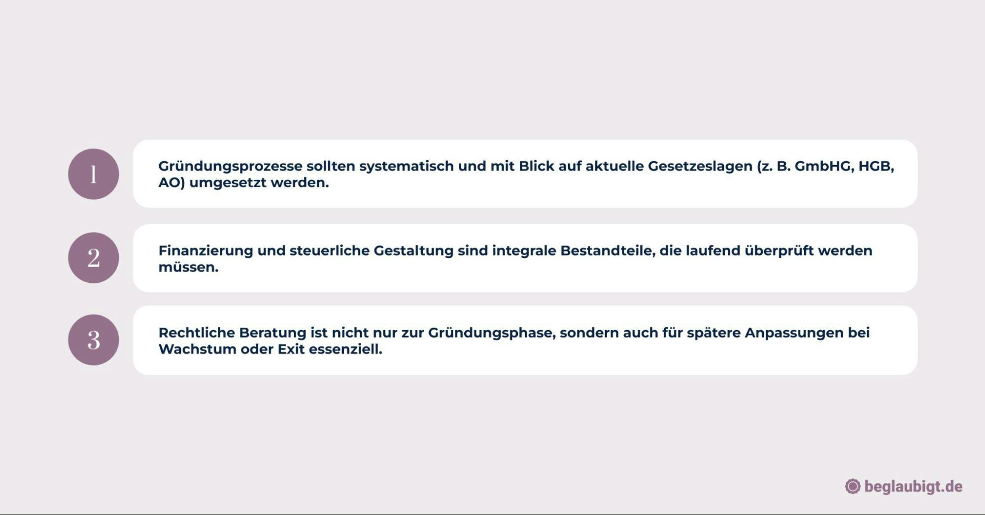 Start-up gründen