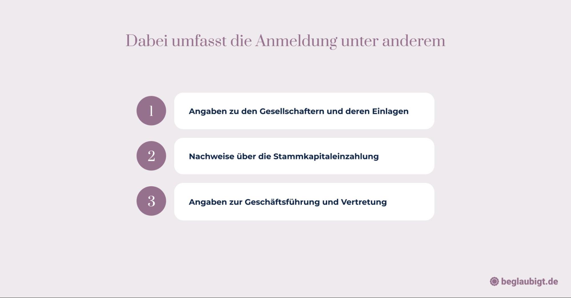 Gründungsformalitäten