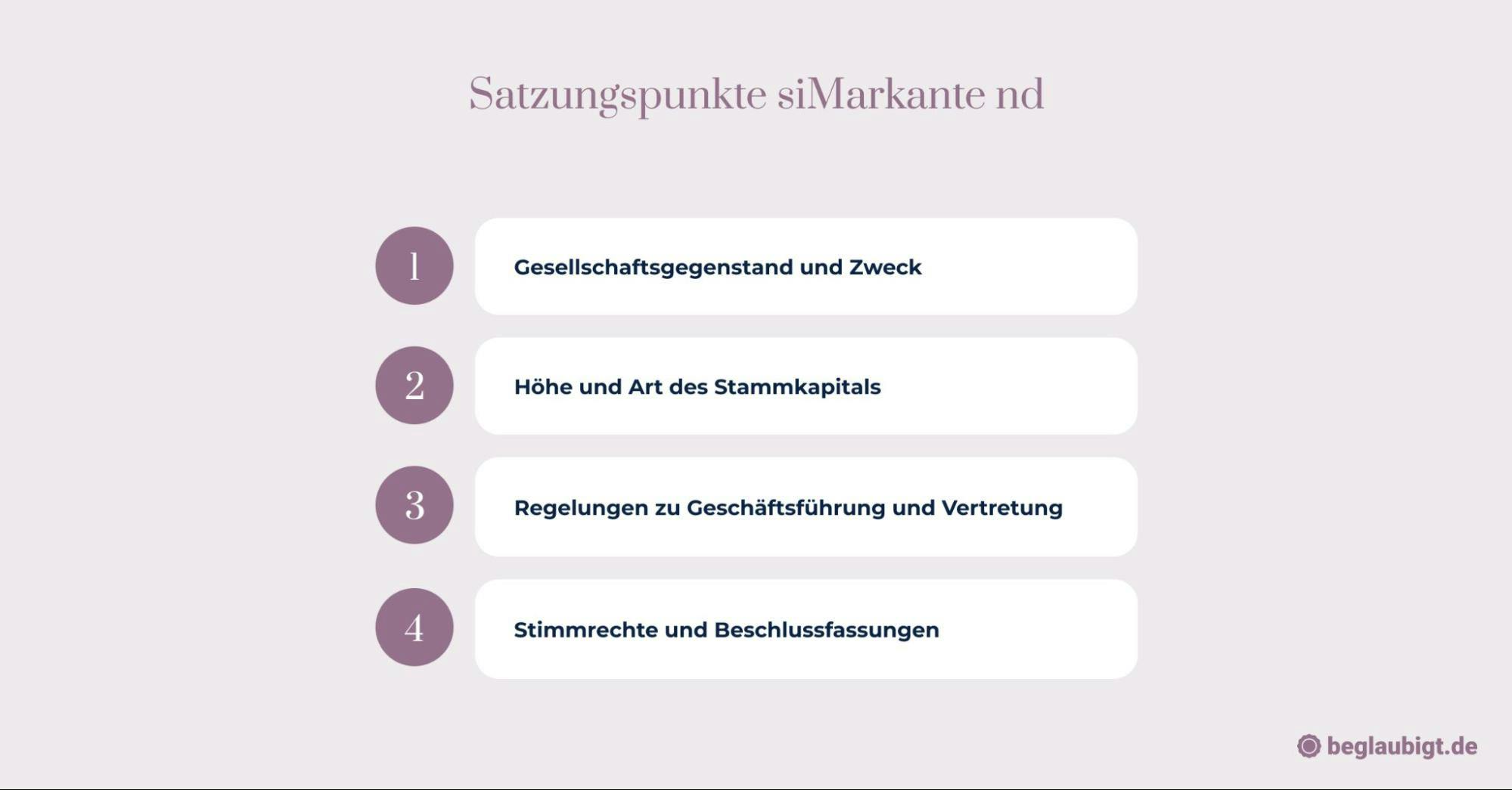 GmbH Satzung
