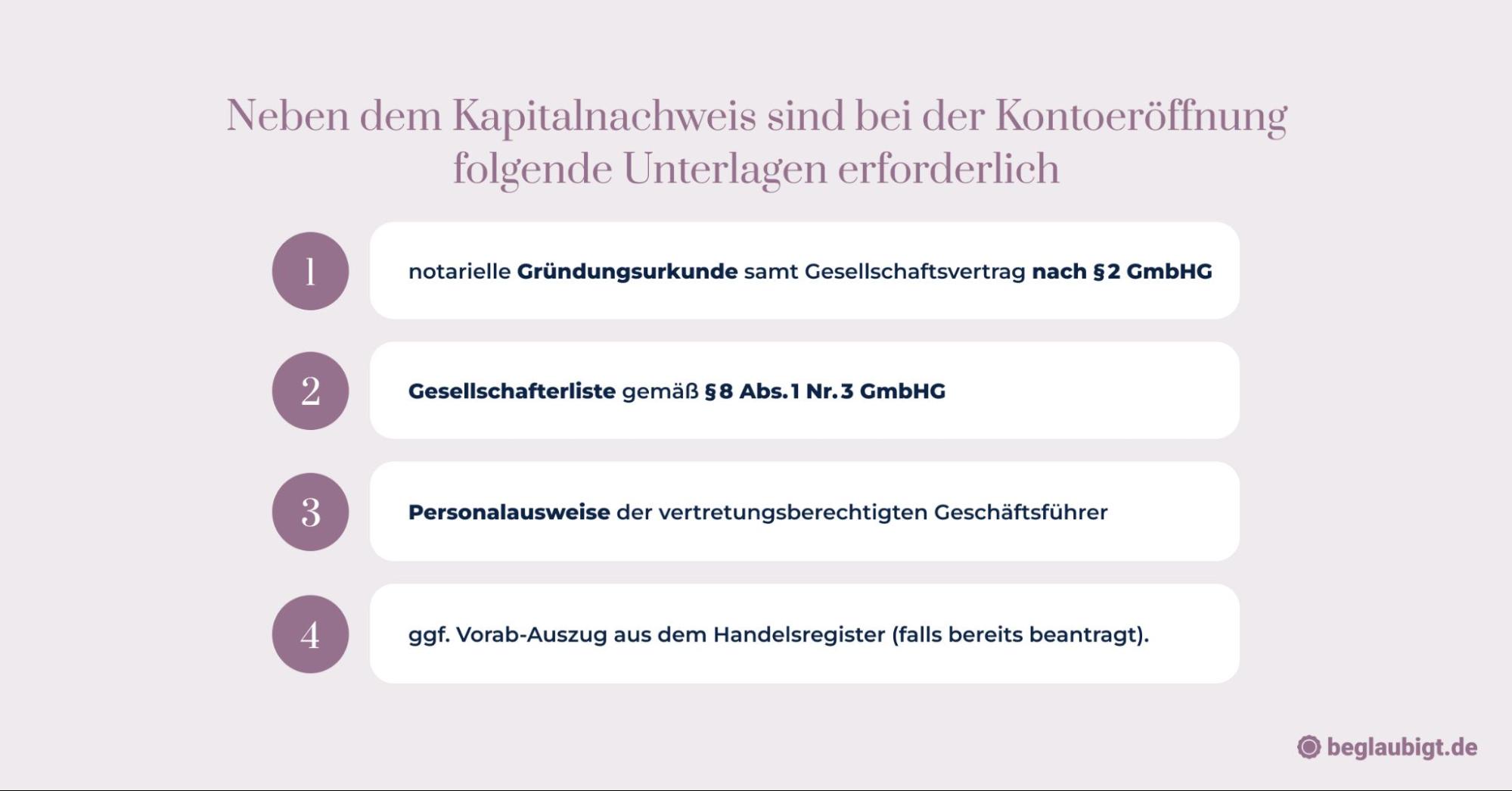 Geschäftskonto eröffnen