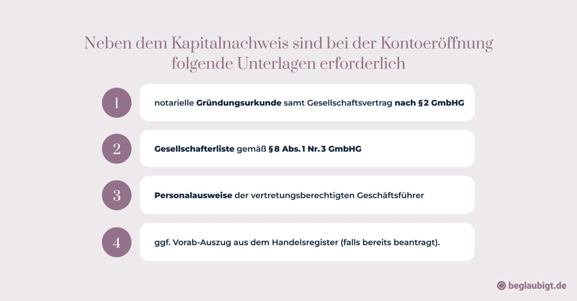 Geschäftskonto eröffnen