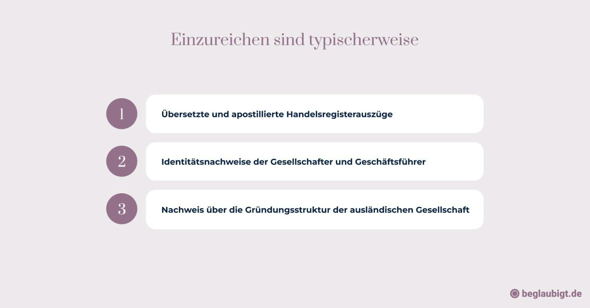 Geschäftskonto eröffnen