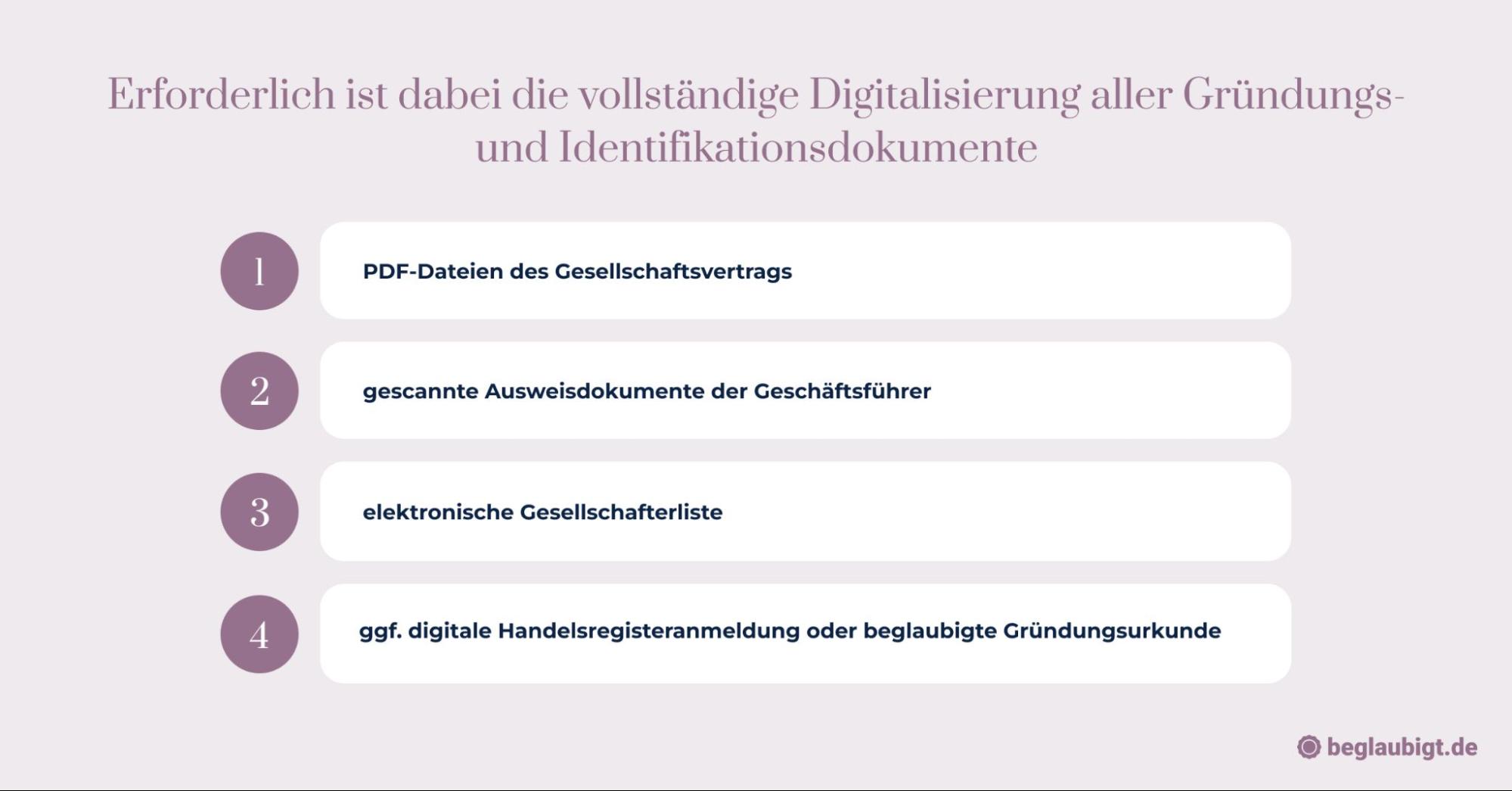 Geschäftskonto eröffnen