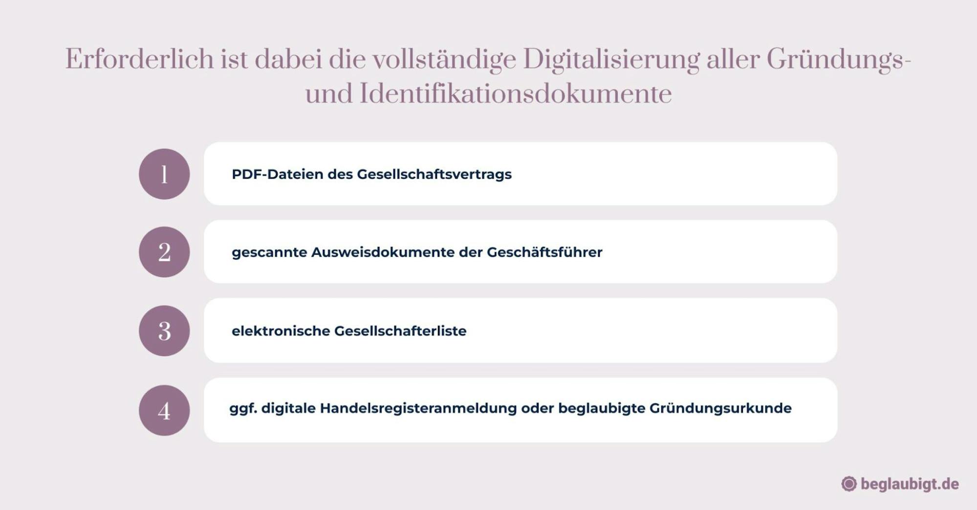 Geschäftskonto eröffnen