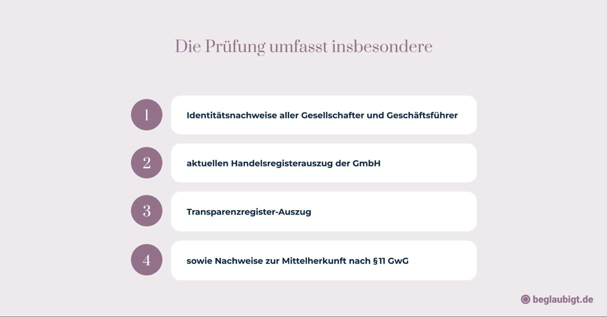 GmbH ausländischer Gesellschafter