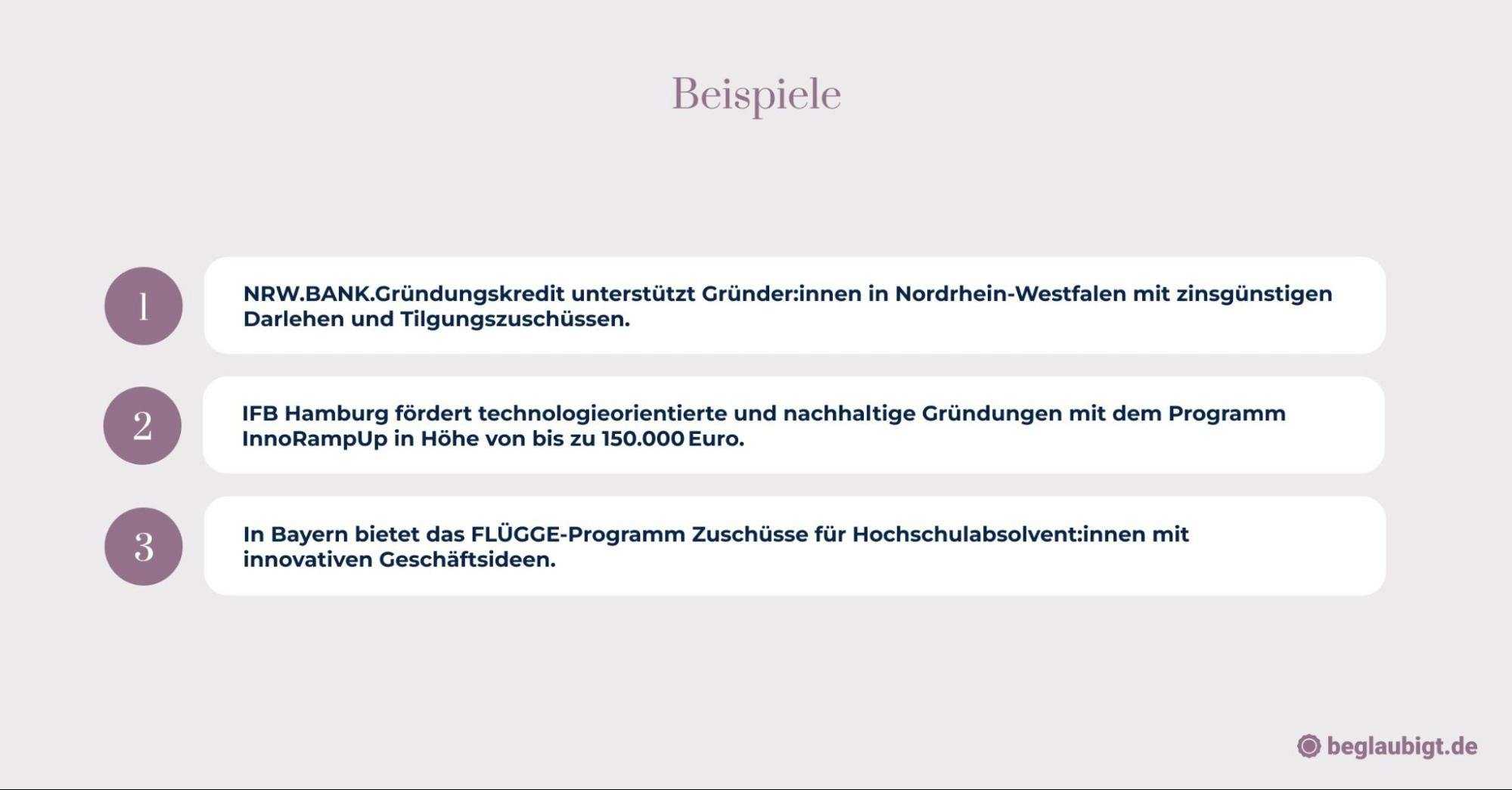 Förderung Unternehmensgründung