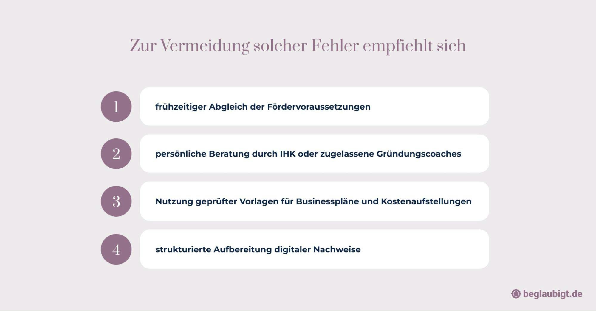 Förderung Unternehmensgründung