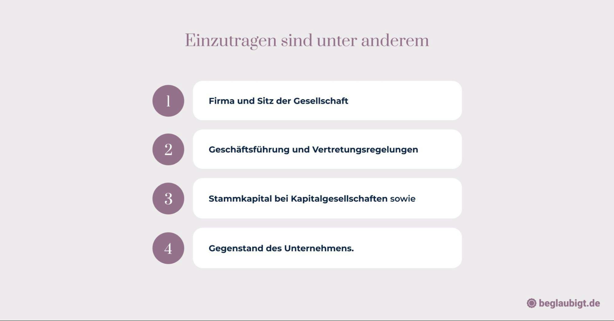 Firma gründen
