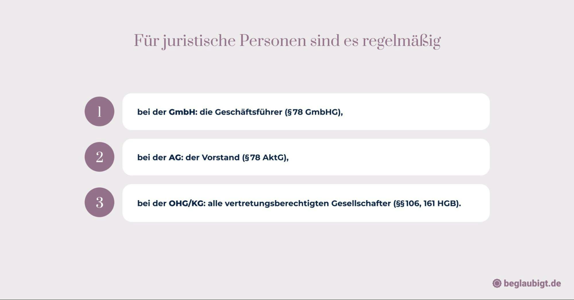 Registereintrag