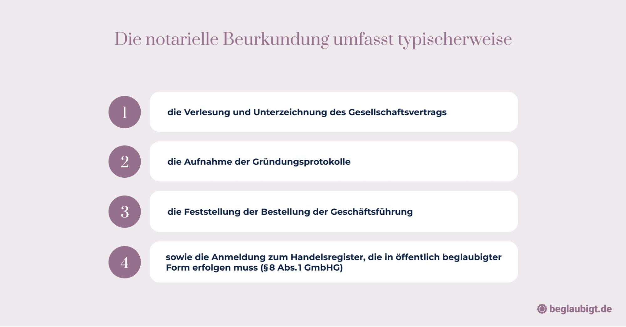 Tochtergesellschaft gründen