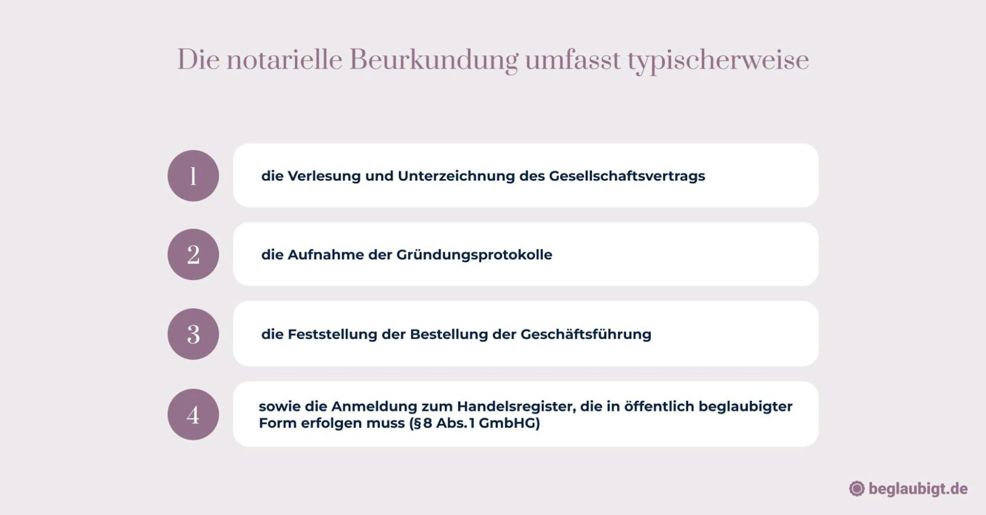 Tochtergesellschaft gründen