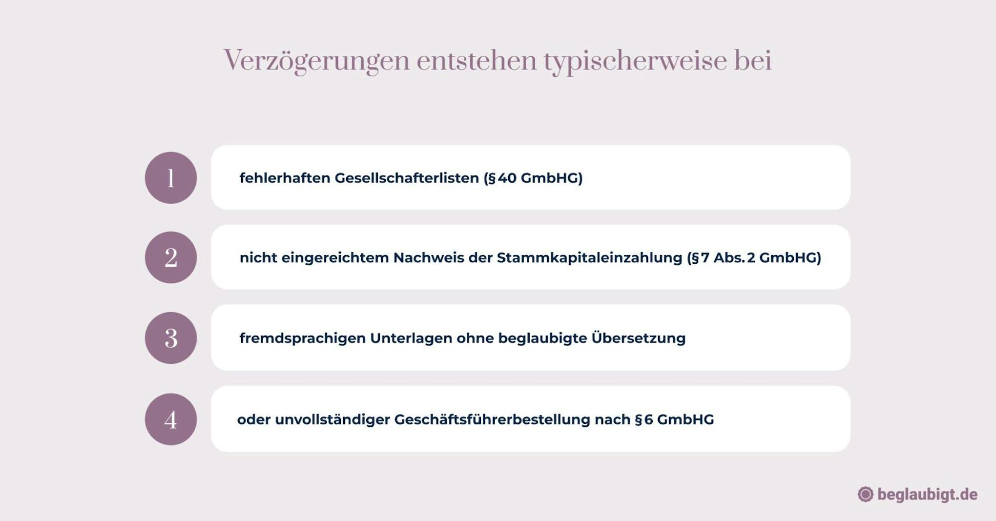 Tochtergesellschaft gründen