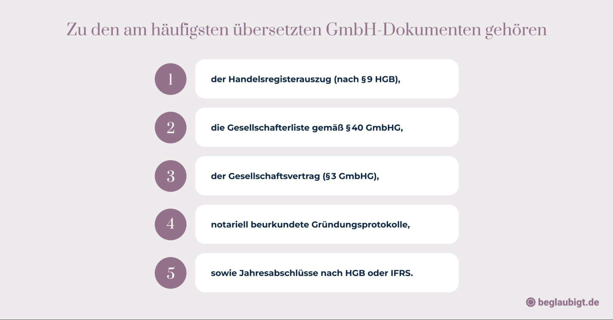 GmbH Übersetzung