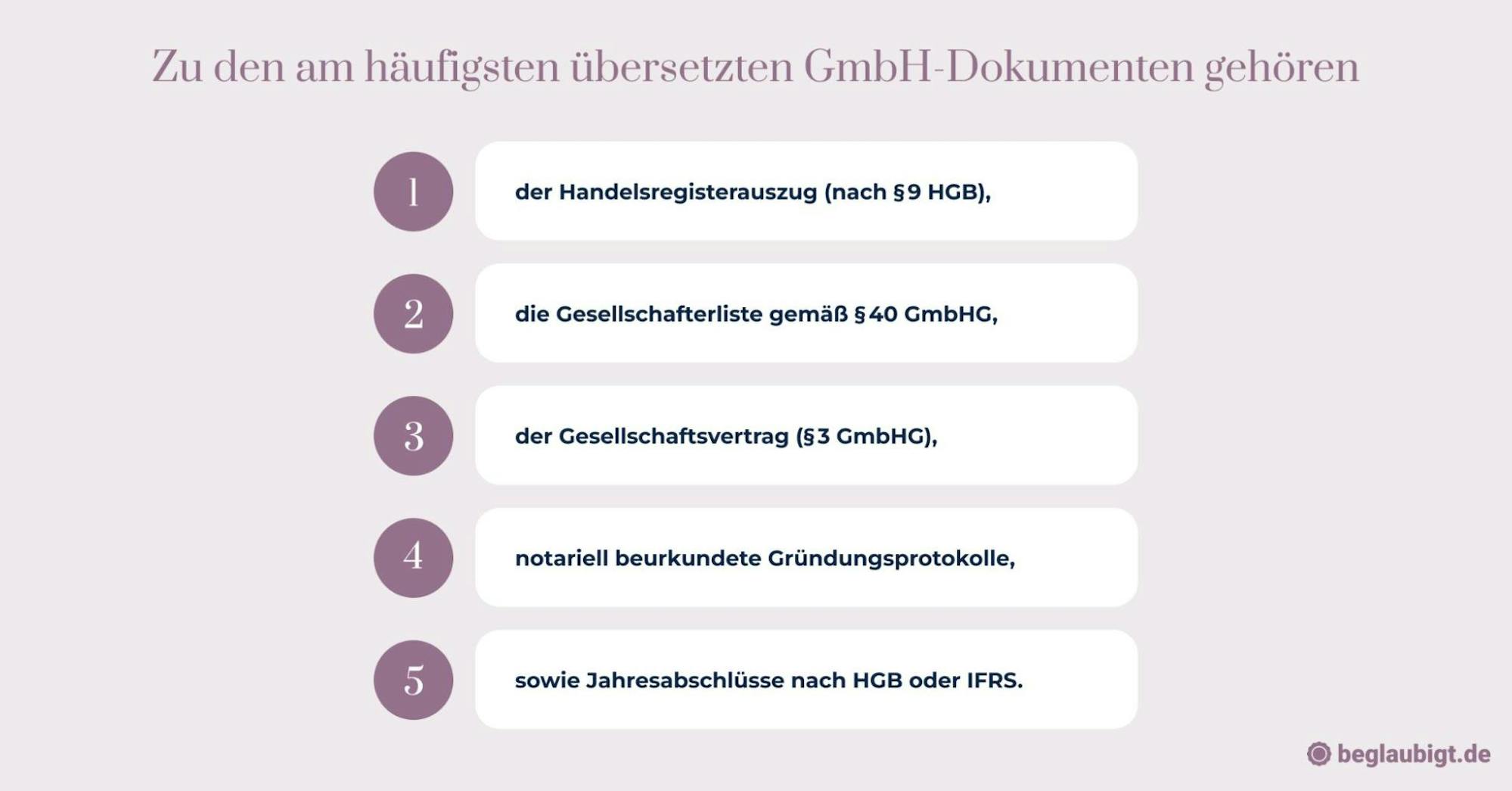 GmbH Übersetzung