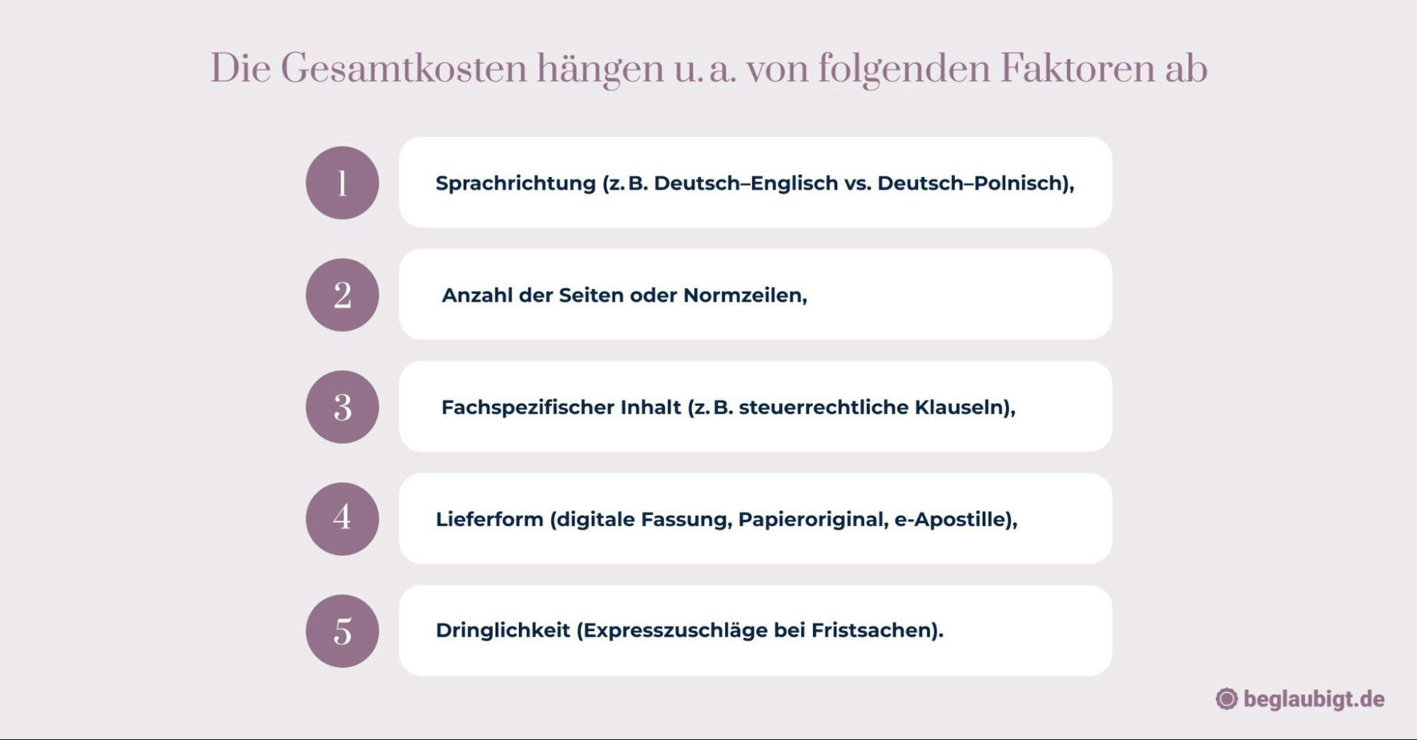 GmbH Übersetzung