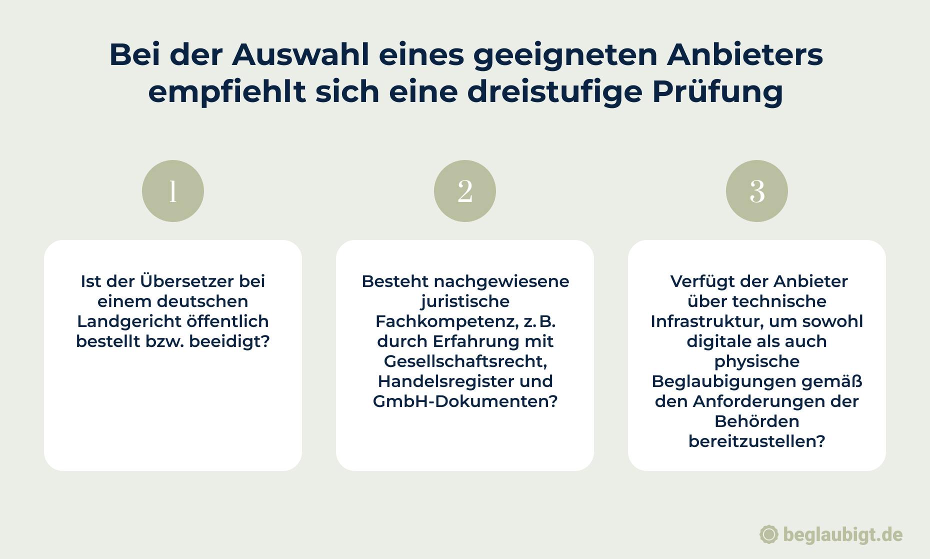 GmbH Übersetzung