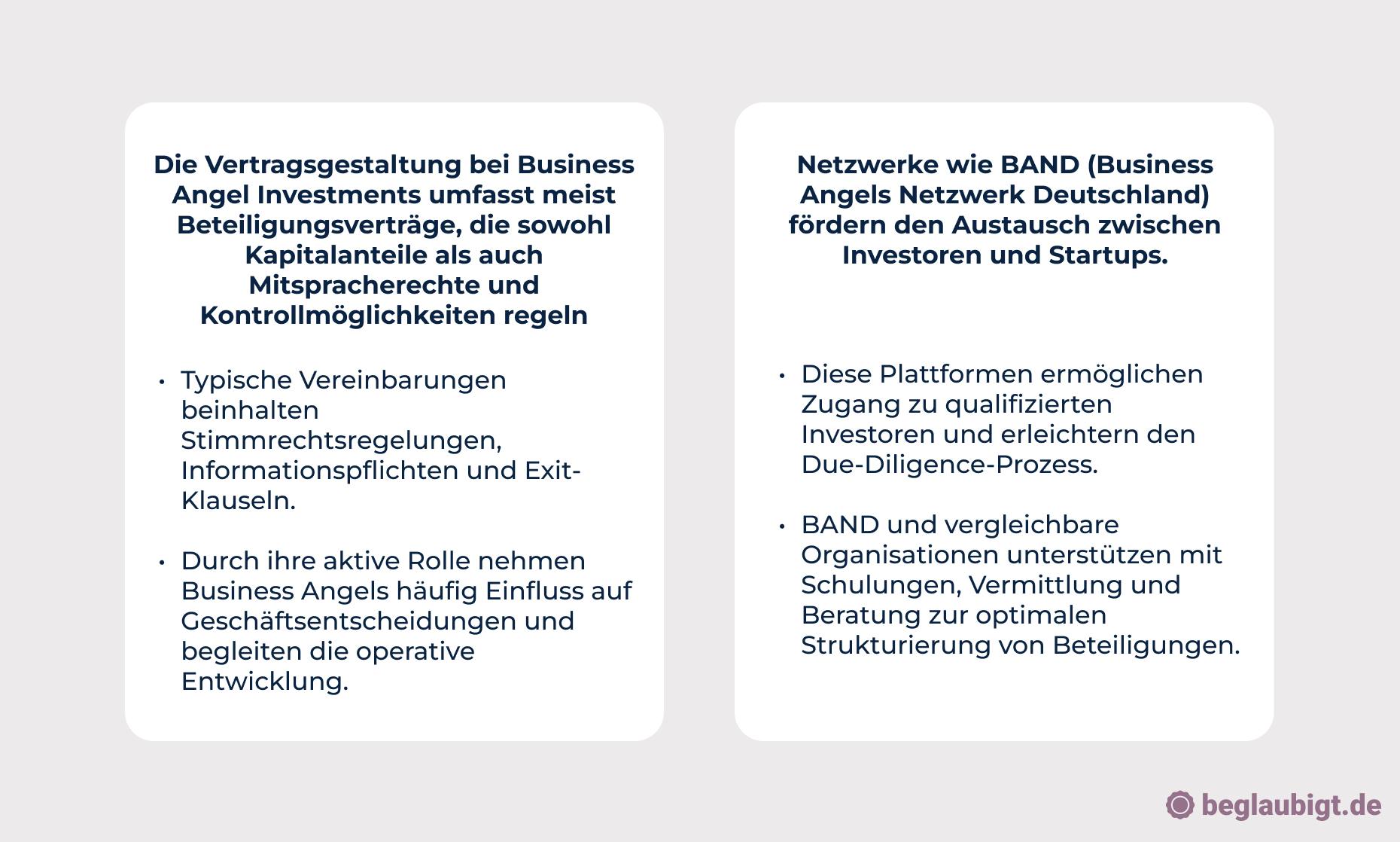 Startup Funding