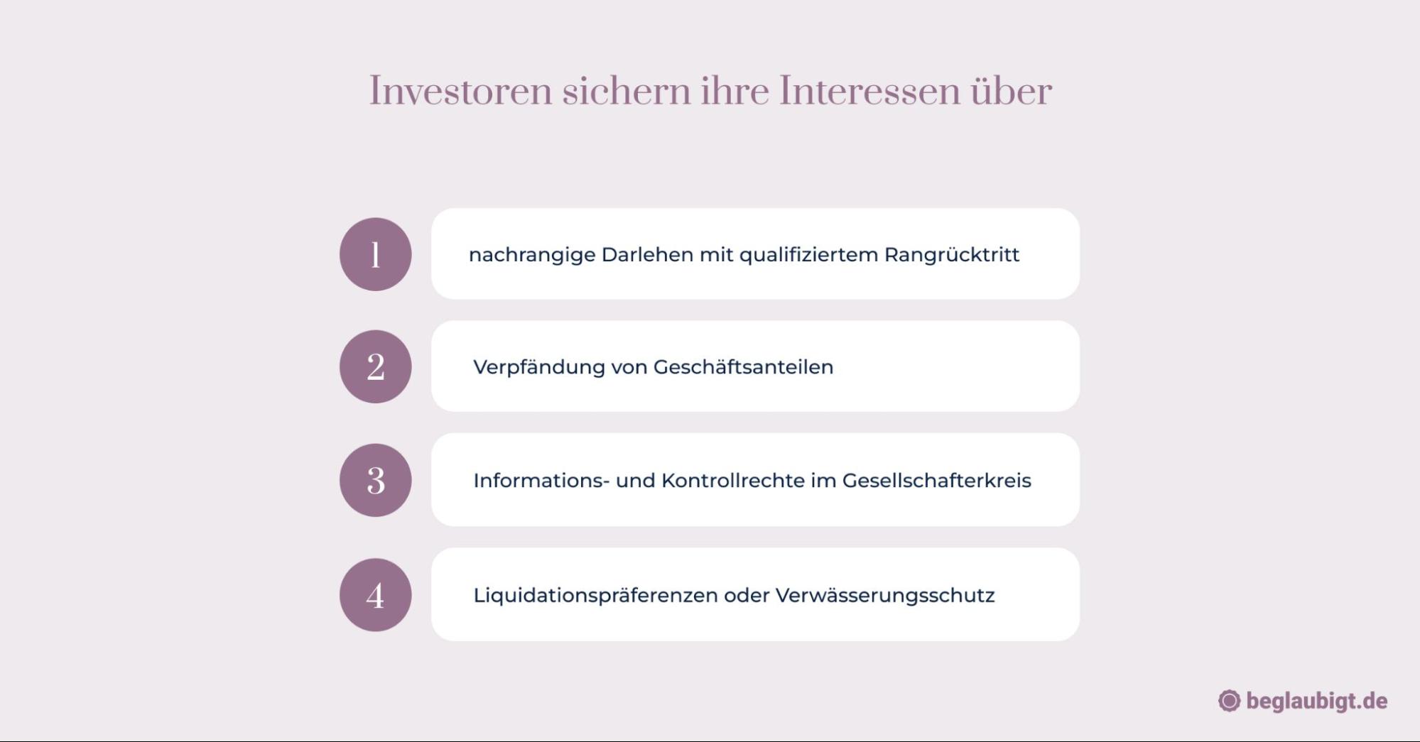 Startup Finanzierung