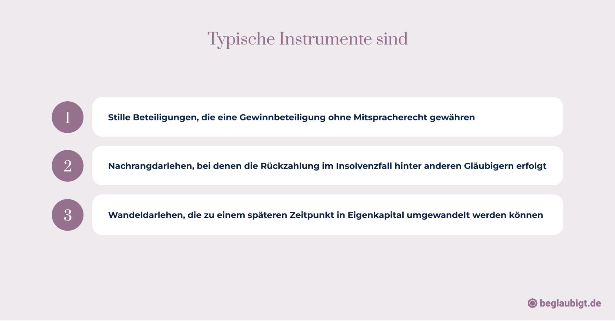 Startup Finanzierung