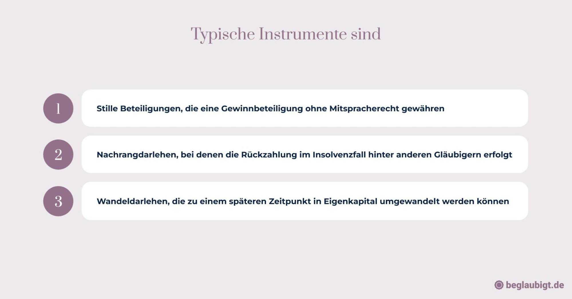 Startup Finanzierung