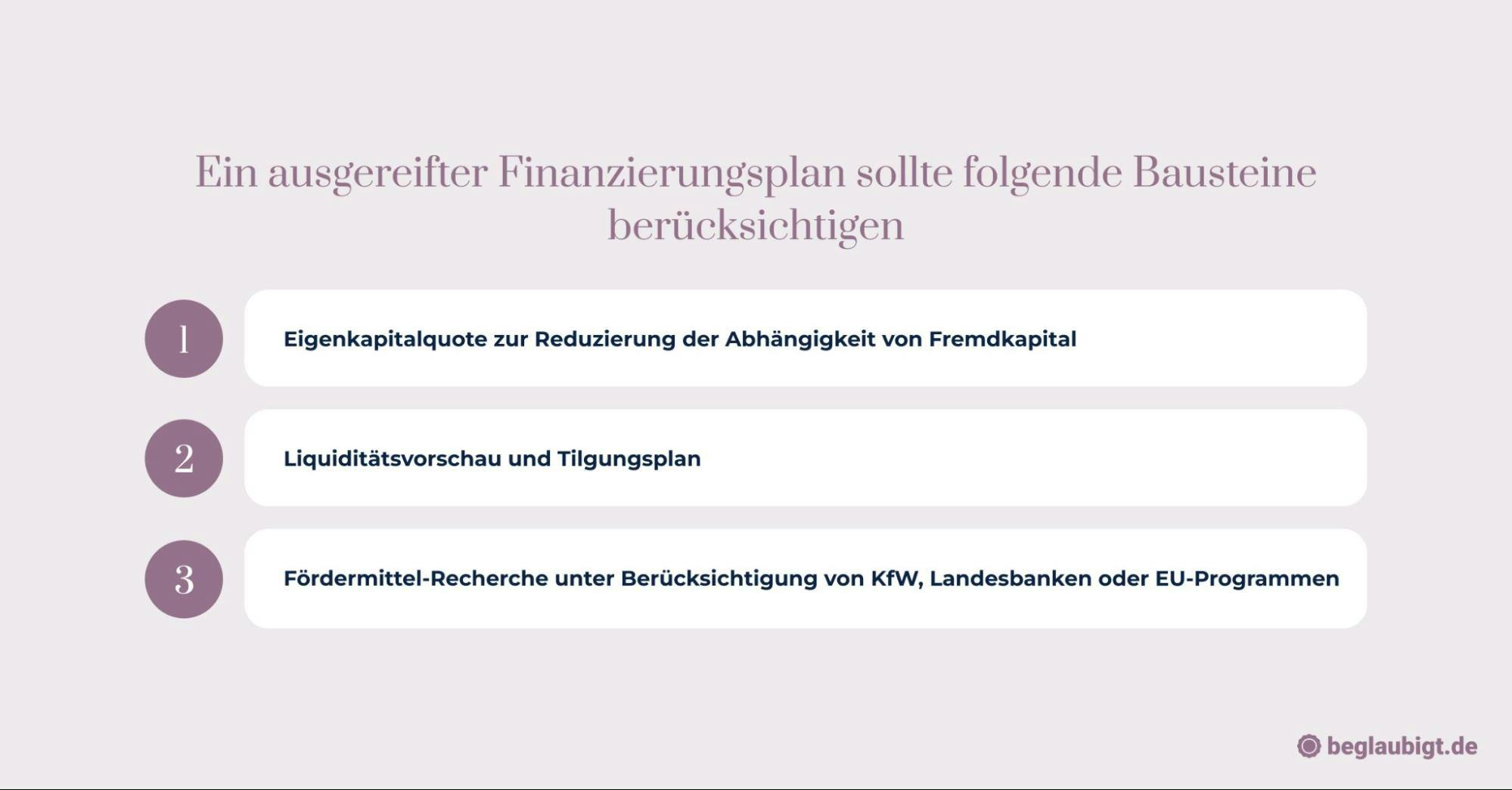 Kleinunternehmen gründen