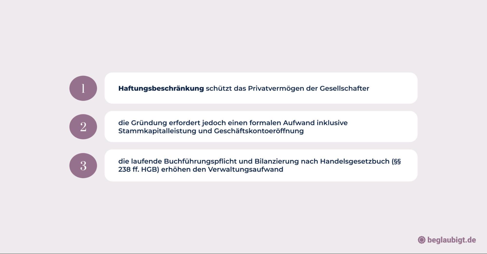 Kleinunternehmen gründen