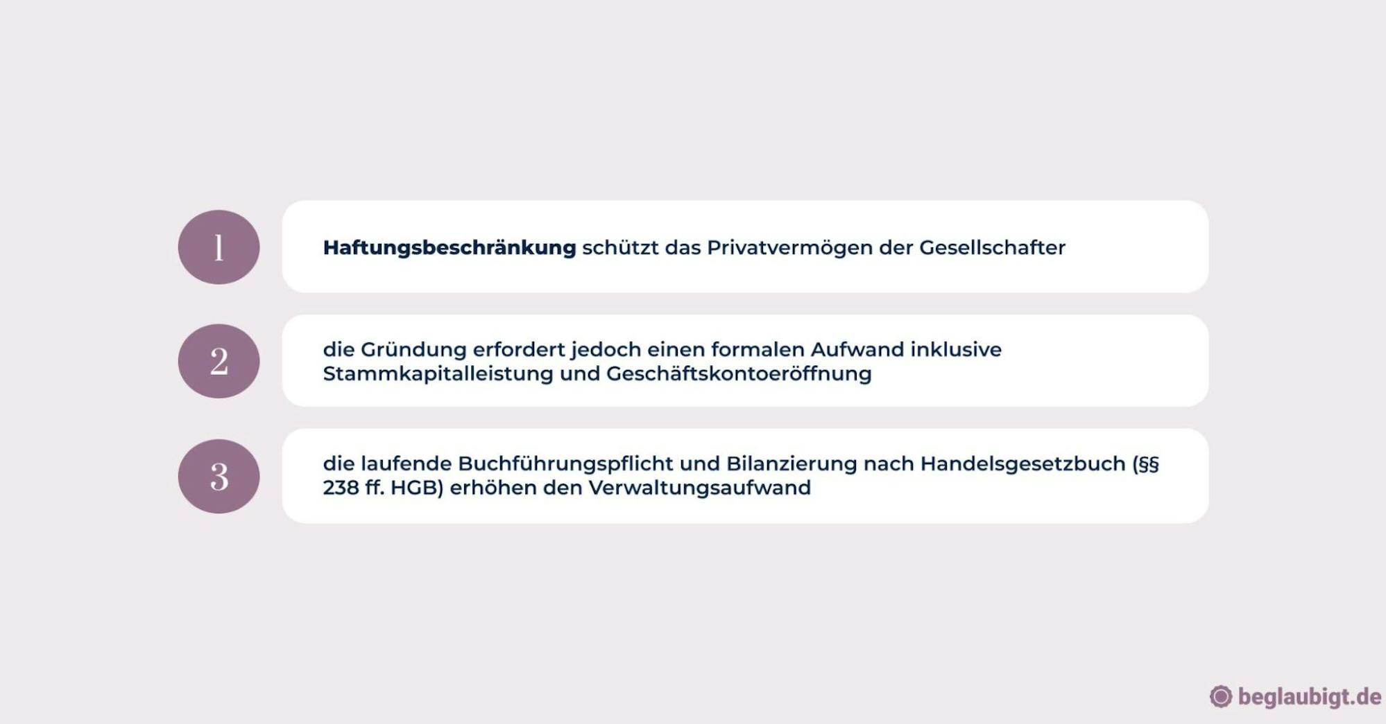 Kleinunternehmen gründen