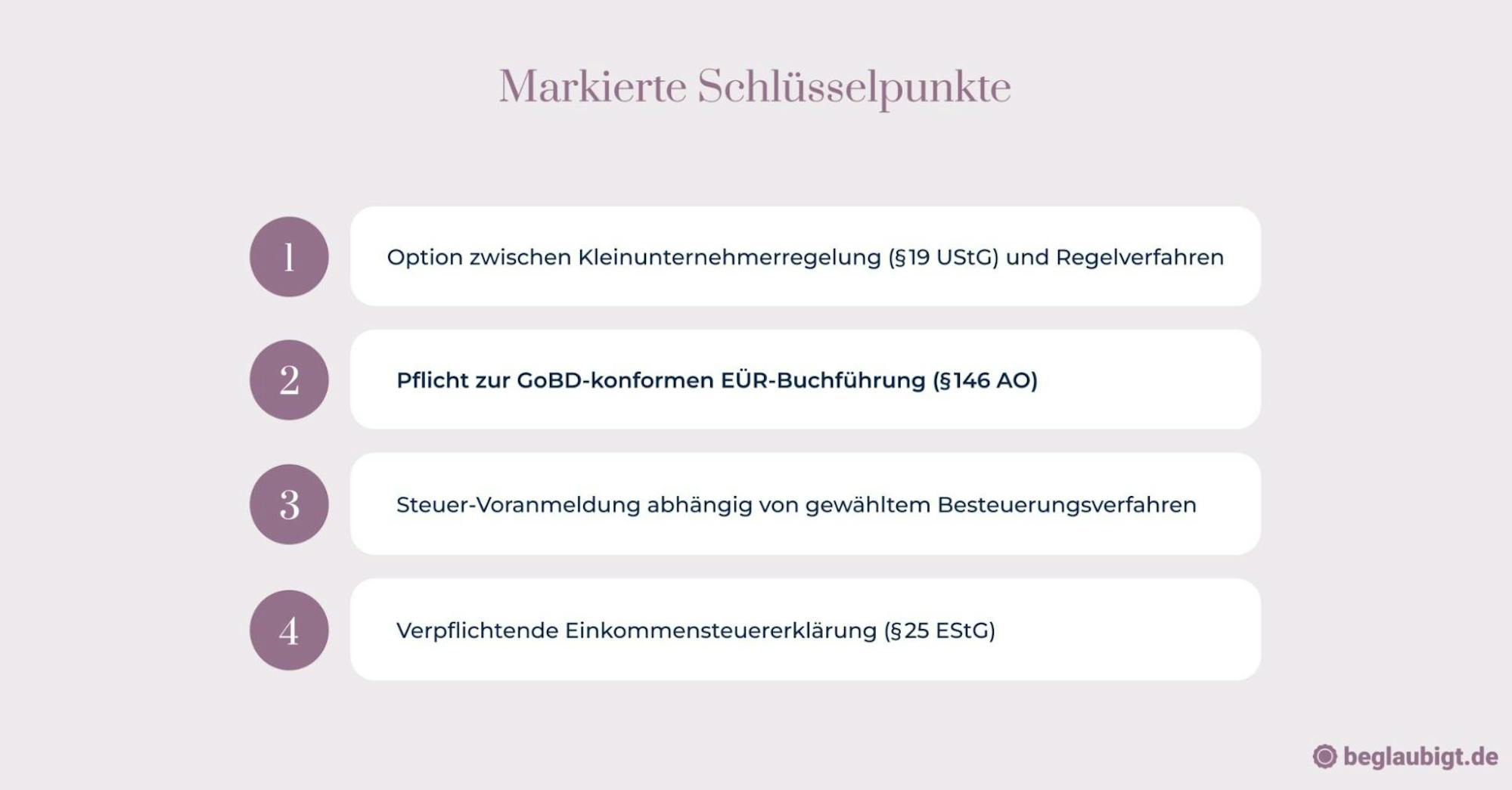 Kleinunternehmen gründen