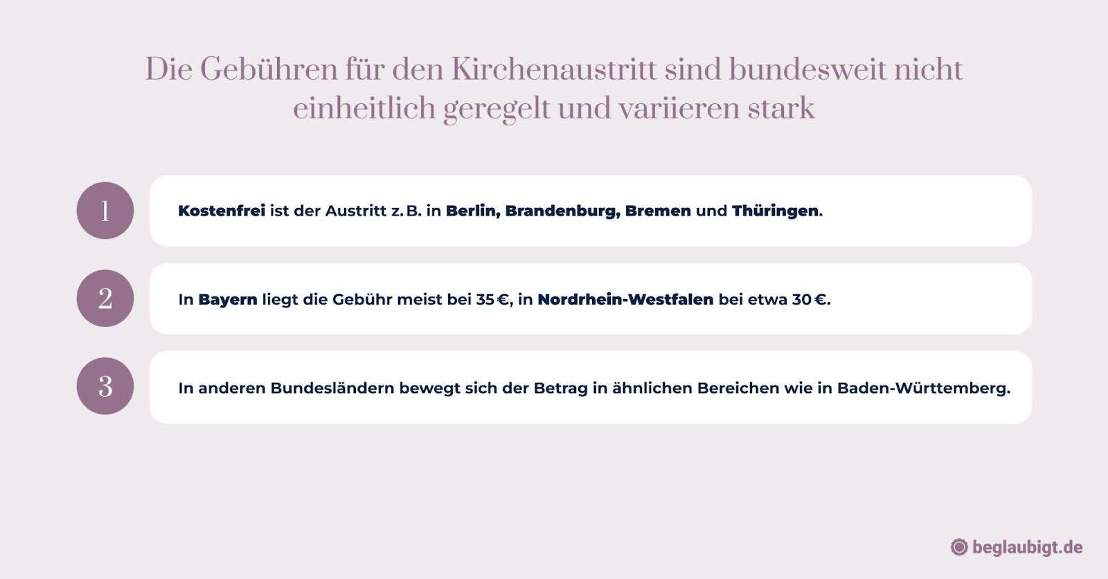 Aus Kirche austreten Nachteile