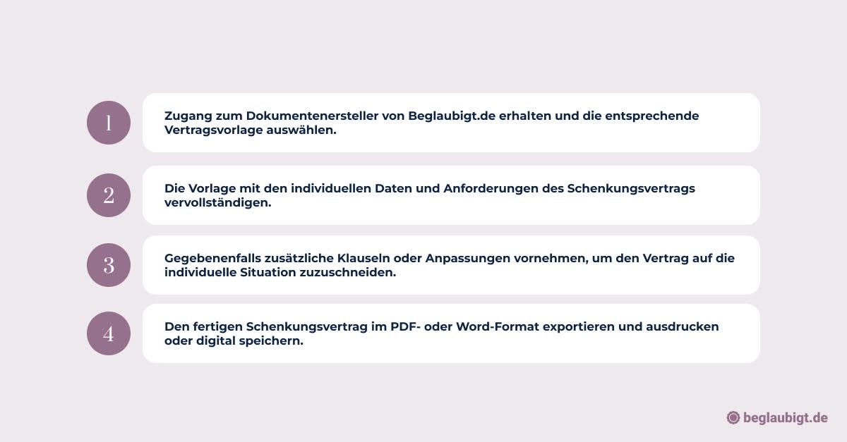 Was kostet Schenkungsvertrag beim Notar