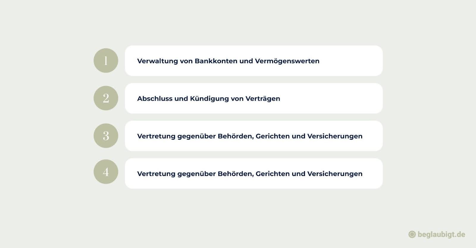 Generalvollmacht ohne Notar