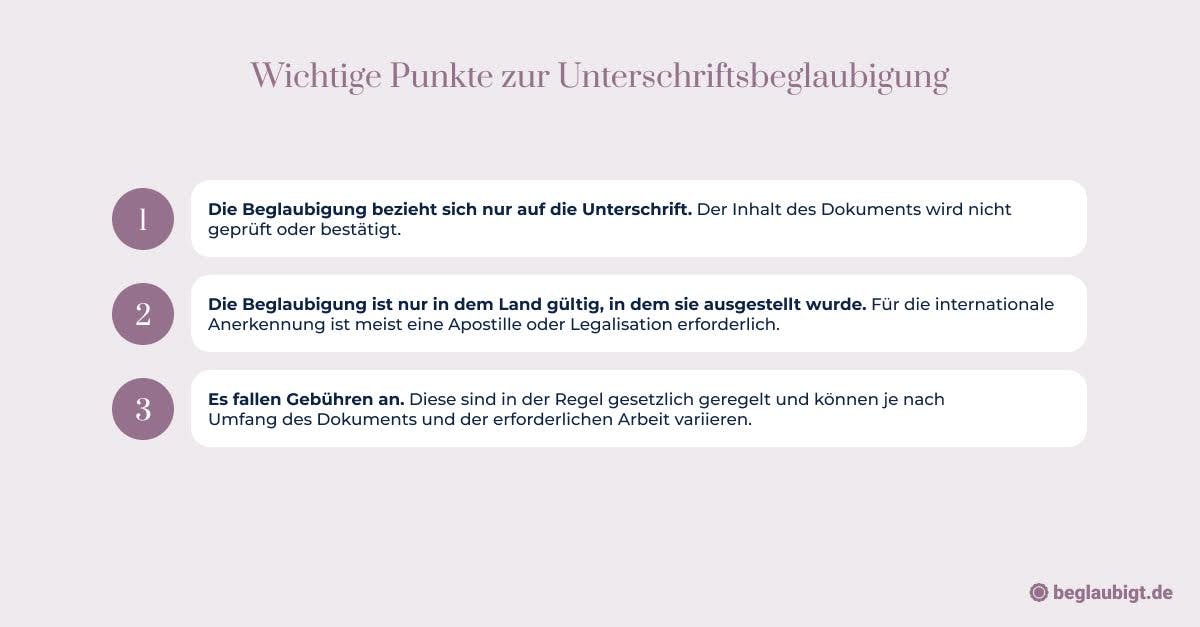 Unterschrift beglaubigen