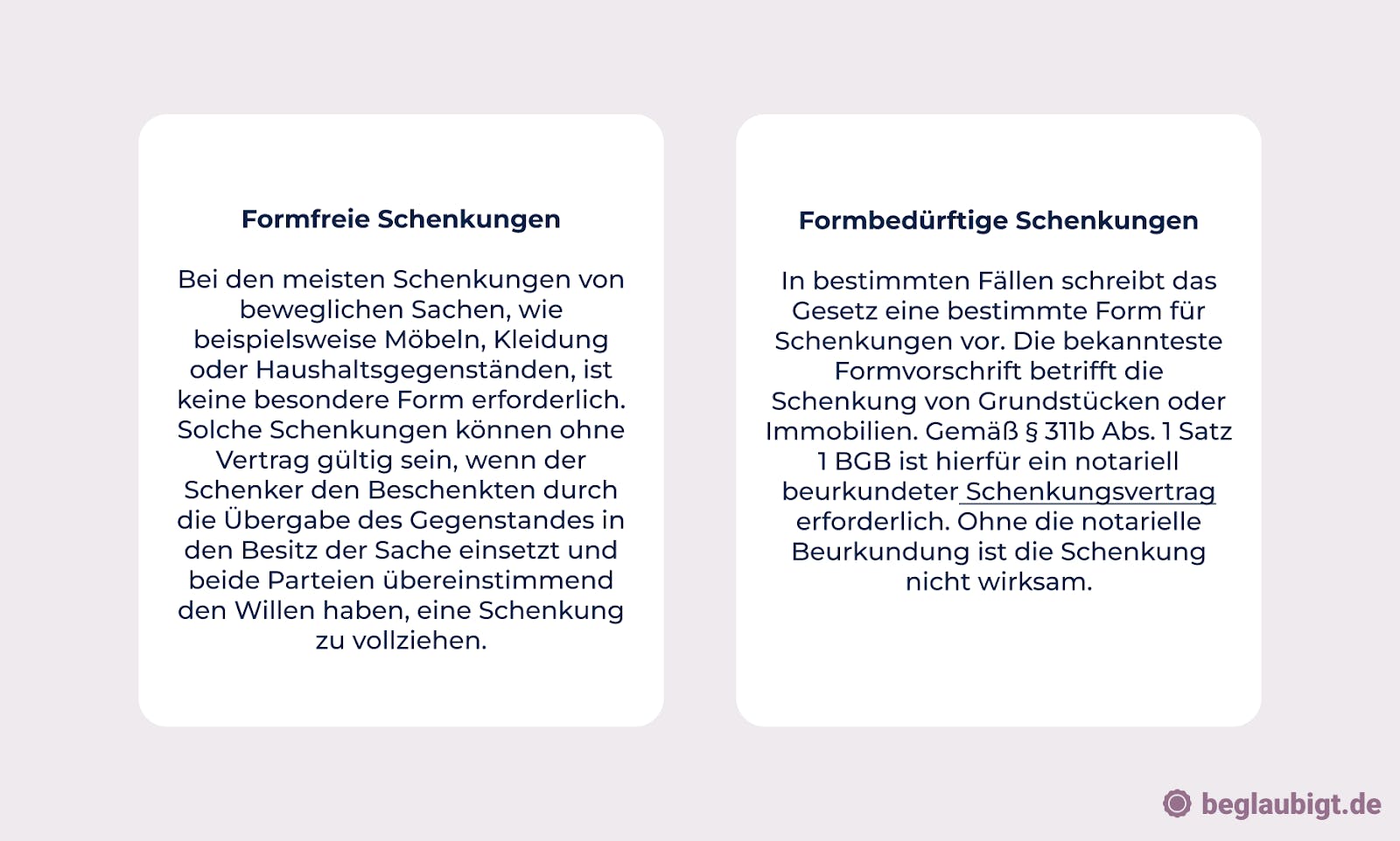 Schenkungsvertrag wann notwendig