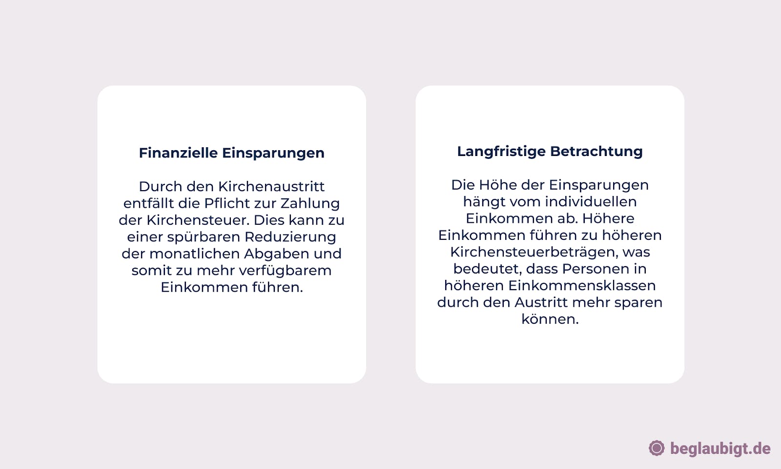 Was kostet der Kirchenaustritt