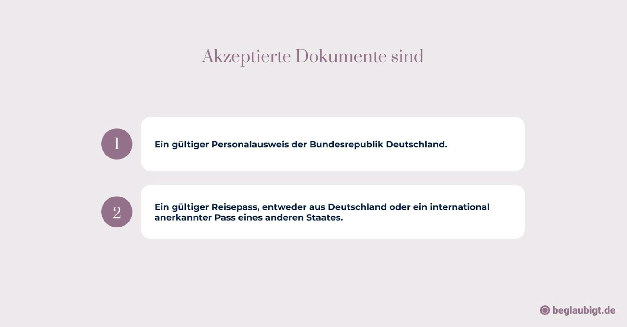 Beglaubigung einer Vollmacht