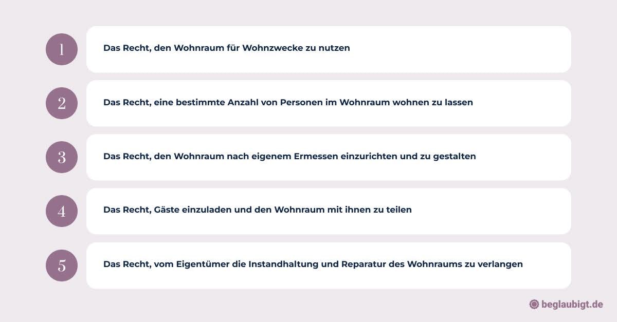 Wohnrechtsvertrag