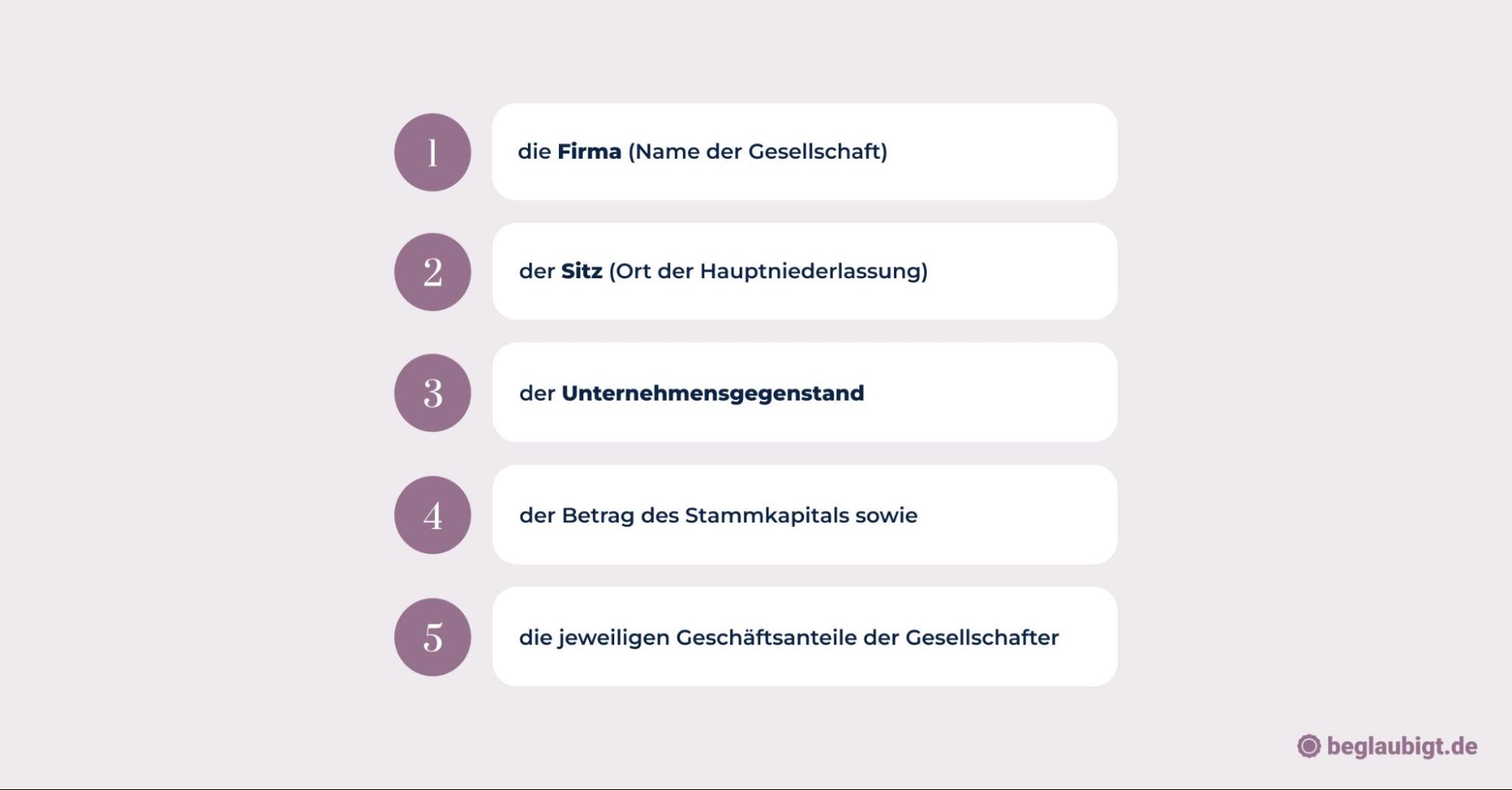 was braucht man um eine gmbh zu gründen