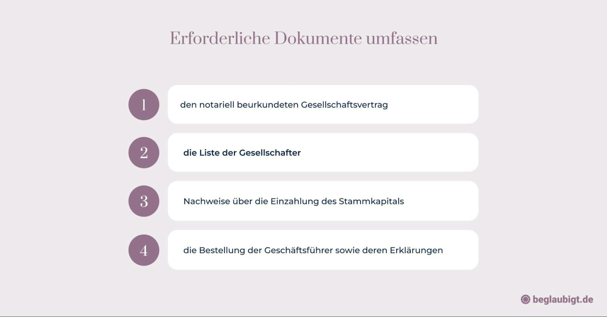 was braucht man um eine gmbh zu gründen