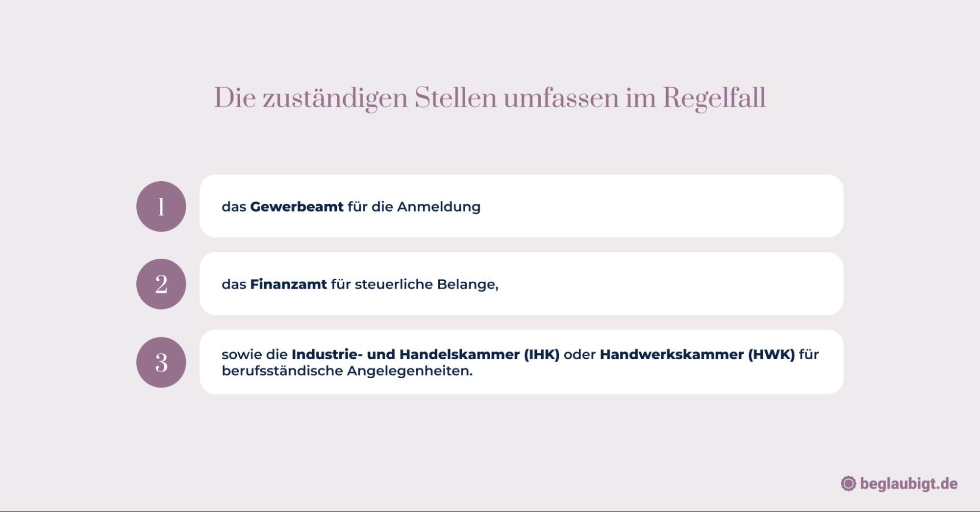 was braucht man um eine firma zu gründen