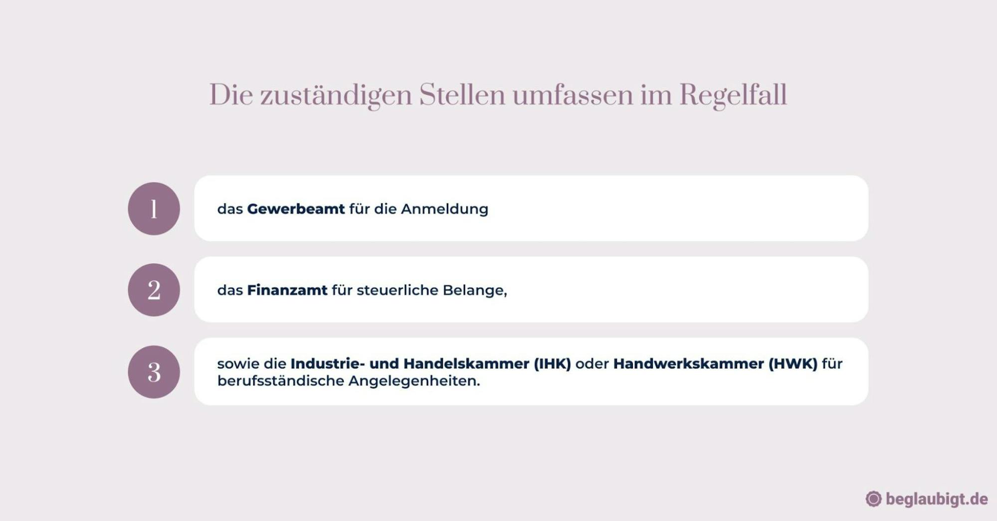 was braucht man um eine firma zu gründen